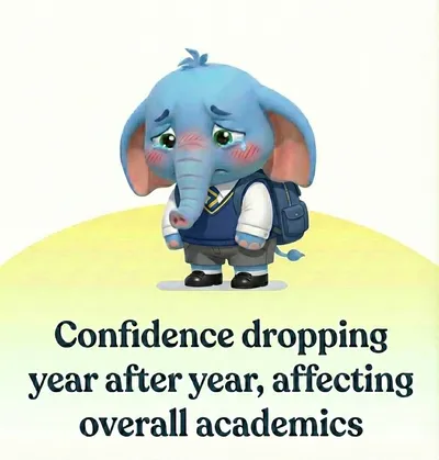 Confidence and growth